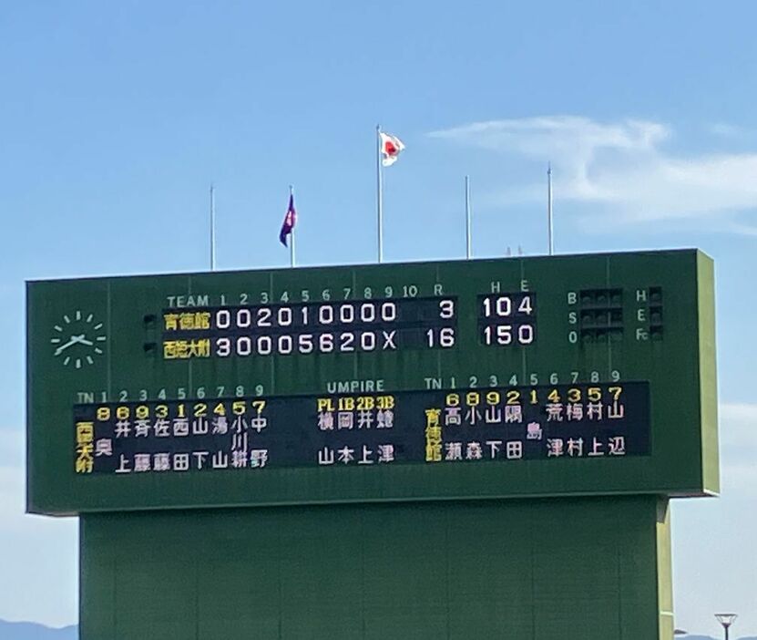 西日本短大付が16対3の大勝で優勝を飾った