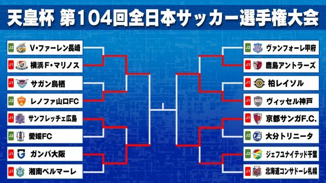 【天皇杯トーナメント】準決勝に進んだ4チーム