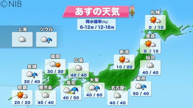 NIB長崎国際テレビ