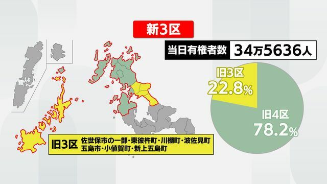 NIB長崎国際テレビ