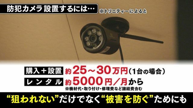 防犯カメラの設置費用