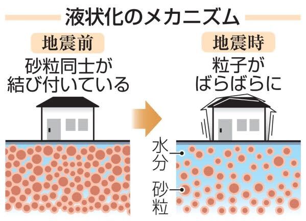 （写真：47NEWS）