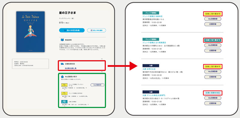 在庫状況の可視化と取り置き機能を実装し、CX向上につなげる