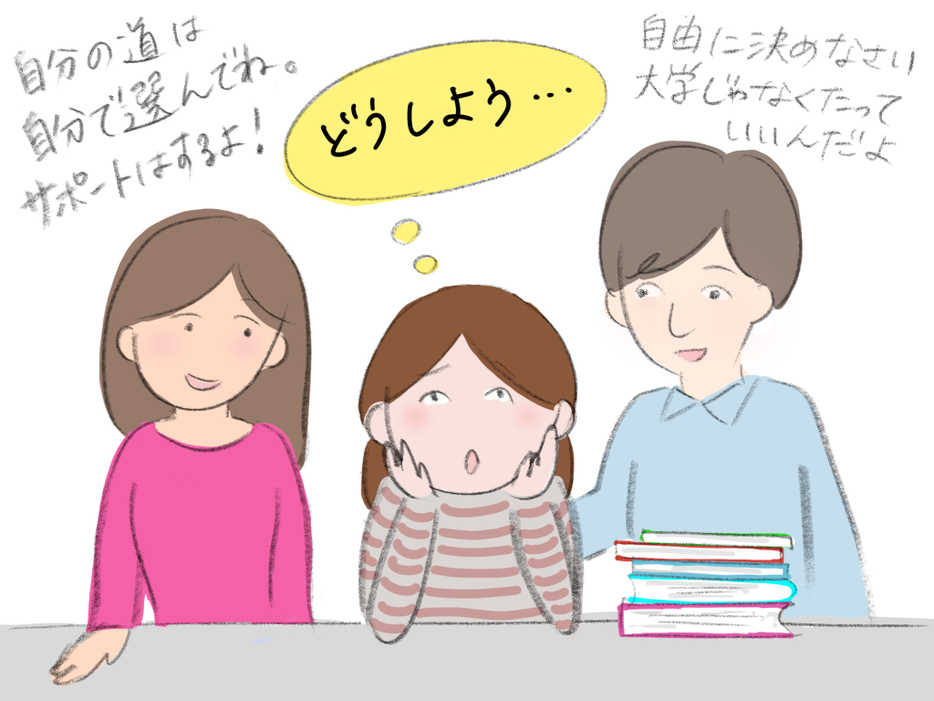 【体験談】「好きな道を選びなさい」で迷走して、親子げんか　娘がたどりついた道は？