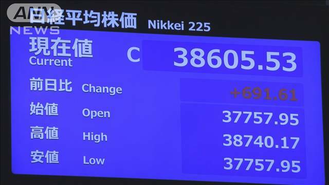 "衆院選後の日経平均株価一時800円超高　市場は与党過半数割れ織り込み済み"