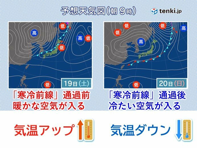 画像：tenki.jp