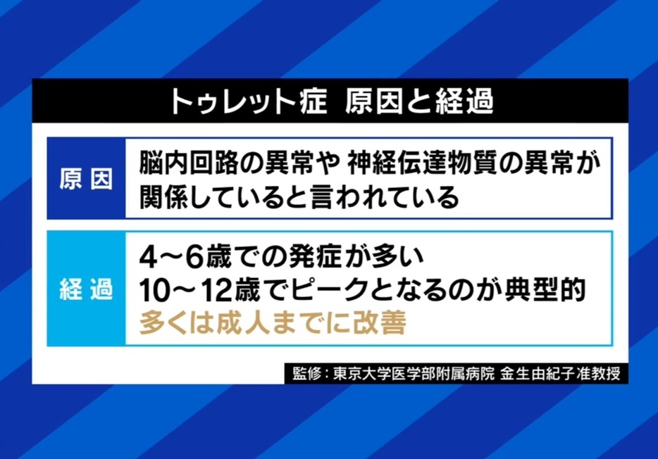 トゥレット症　原因と経過