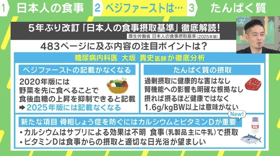 5年ぶりに改訂された「日本人の食事摂取基準」