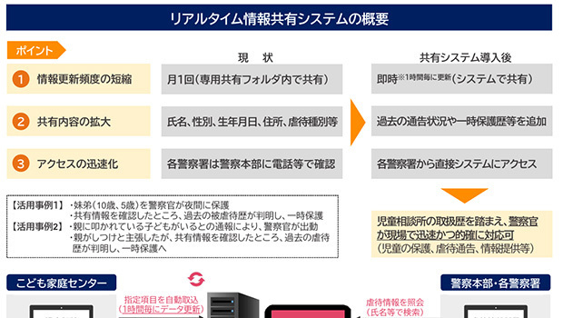 兵庫県発表資料より