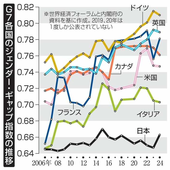 （写真：47NEWS）