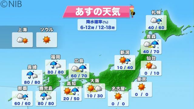 NIB長崎国際テレビ