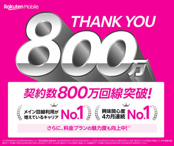 10月18日に800万回線を突破した楽天モバイル