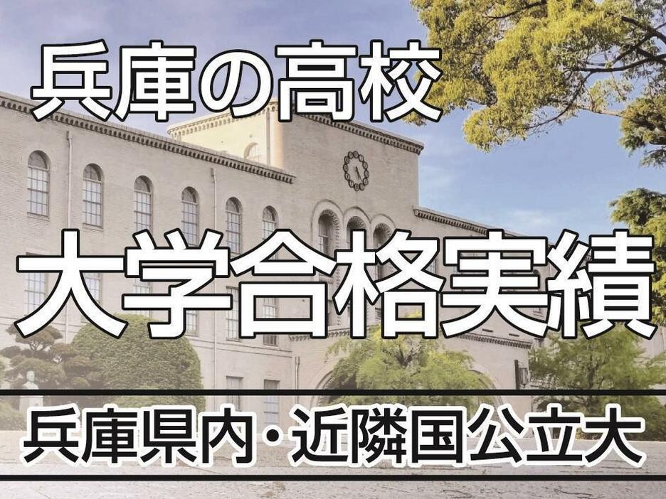 神戸新聞ＮＥＸＴ