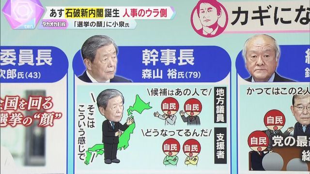 地方議員から叩き上げの苦労人・森山裕氏