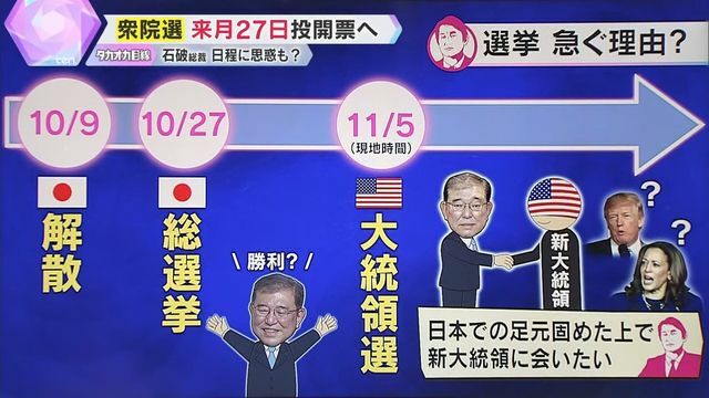 総選挙で勝利し、米・新大統領と“トップ外交”の思惑