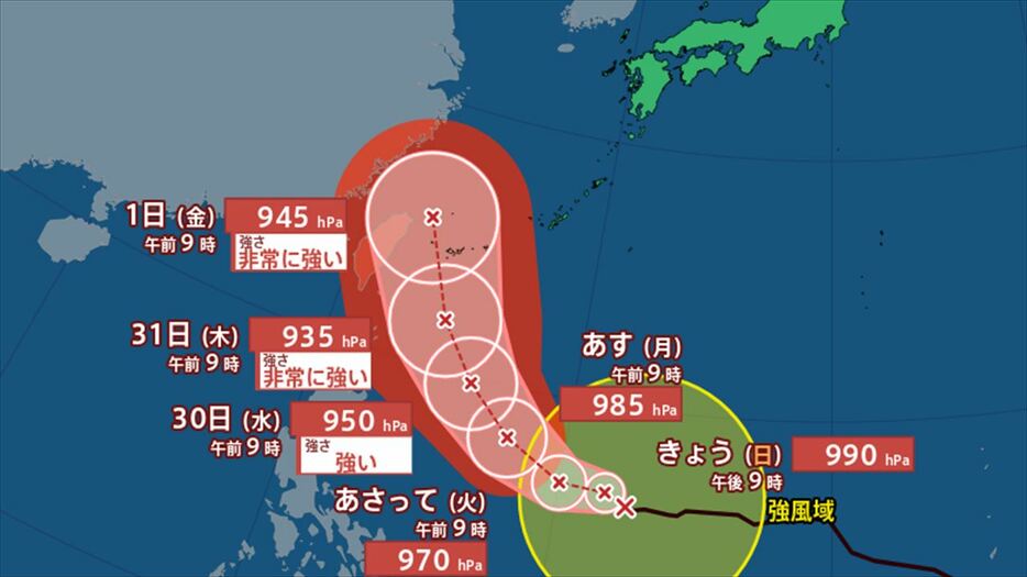 テレビ山梨