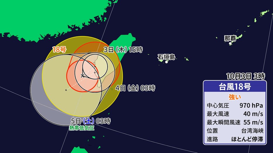 台風18号の進路予想