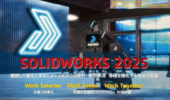 「SOLIDWORKS 2025」は「Work Smarter（作業の効率化）」「Work Faster（作業の迅速化）」「Work Together（共同作業）」の3つの視点で機能強化が図られている