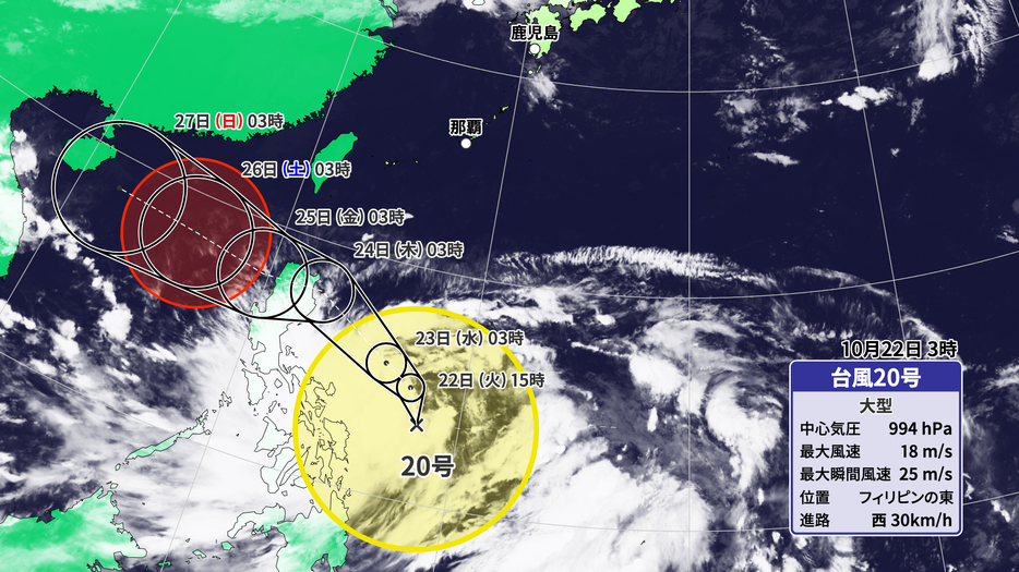 22日(火)午前3時の台風20号の進路予想