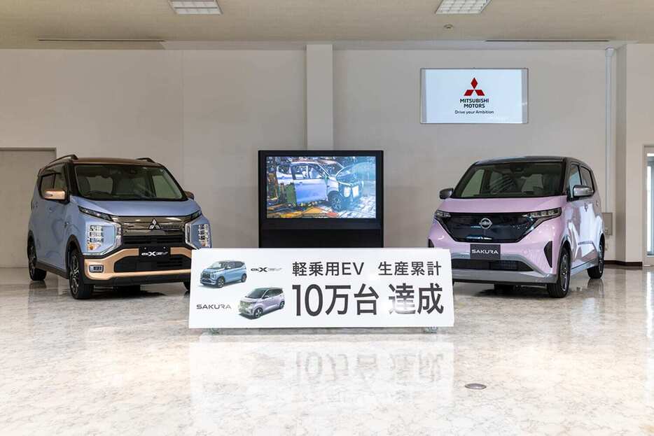 三菱eKクロスEVと日産サクラが、生産から2年5ヶ月で生産累計台数10万台を達成した。