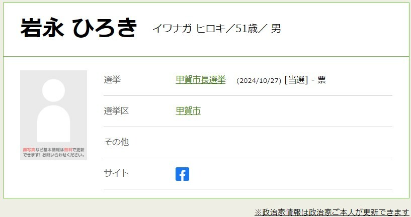 20日告示の甲賀市長選挙｜現職の岩永裕貴氏が無投票で当選　滋賀県