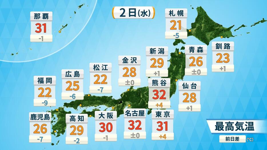 2日(水)の予想最高気温