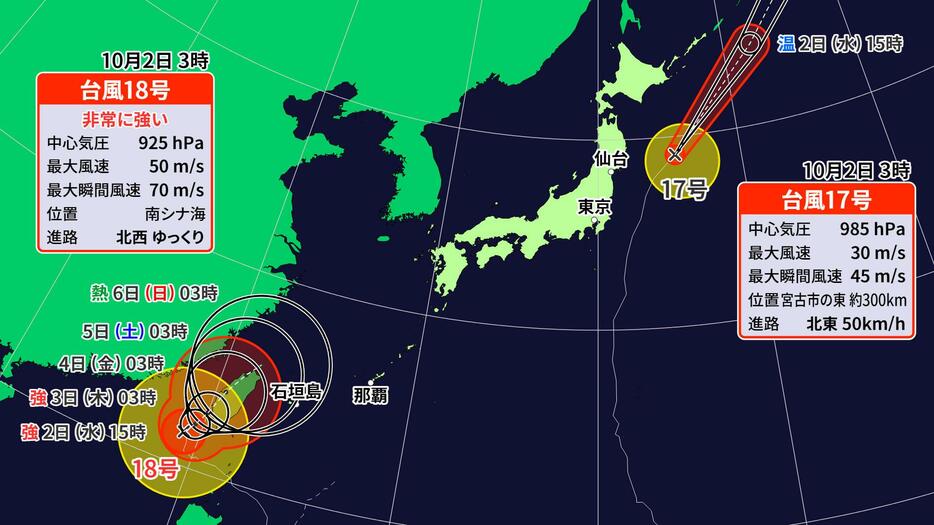 台風17号と台風18号の進路予想図