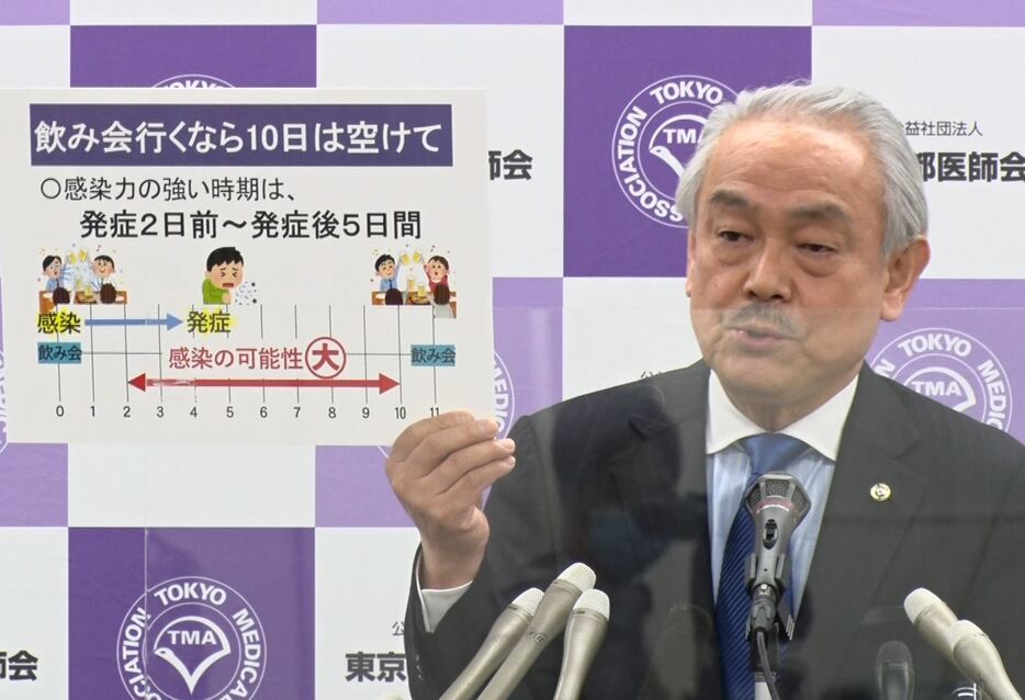 [画像]飲み会をしたら次の飲み会まで10日間空けて、と呼びかける尾崎会長