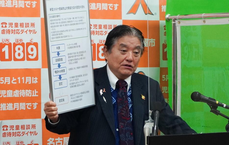 記者会見する名古屋市の河村たかし市長