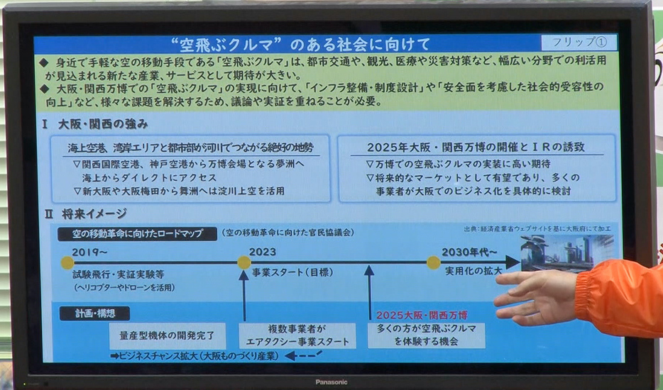 「空飛ぶクルマ」構想の説明スライド