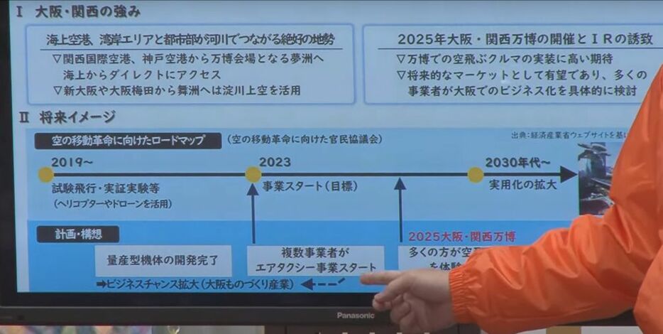 [写真]空飛ぶクルマ実現に向け大阪府が旗振り役となって進めていく