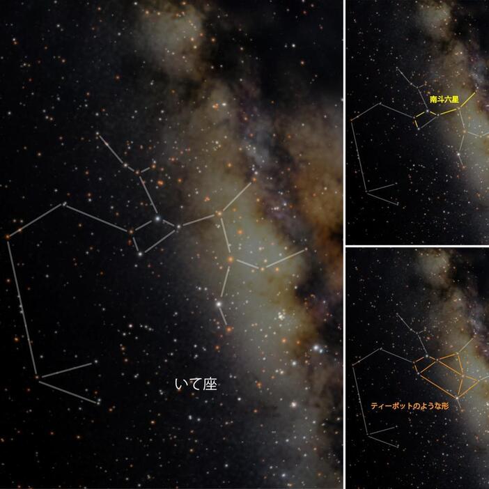 いて座の星の並びにある南斗六星とティーポットを見つけてみよう（写真提供：葛飾区郷土と天文の博物館）