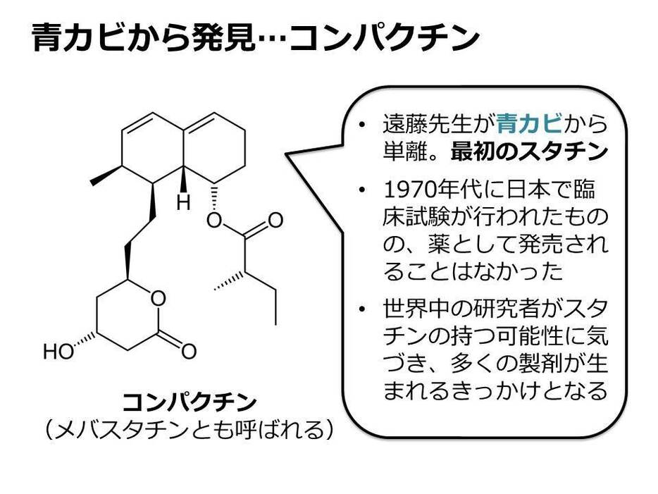 [図解3]コンパクチン