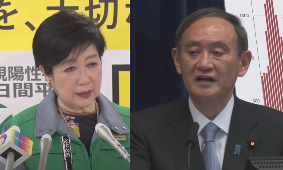 会見する小池都知事（左）と菅首相（右）