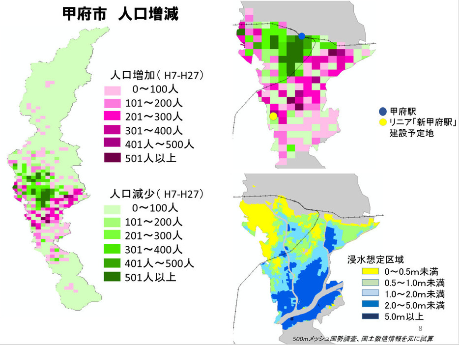 甲府市の人口増減と浸水想定区域を並べた図（山梨大学・秦康範准教授の発表資料より）