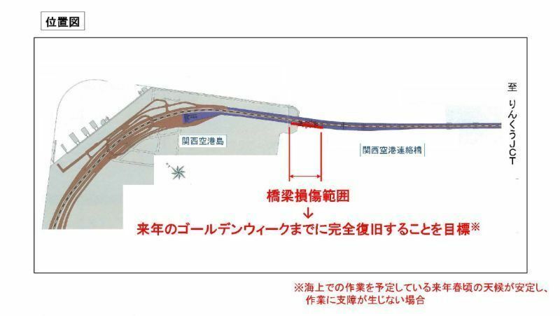 ［図］関空連絡橋の損傷部分の位置説明図（提供：NEXCO 西日本）