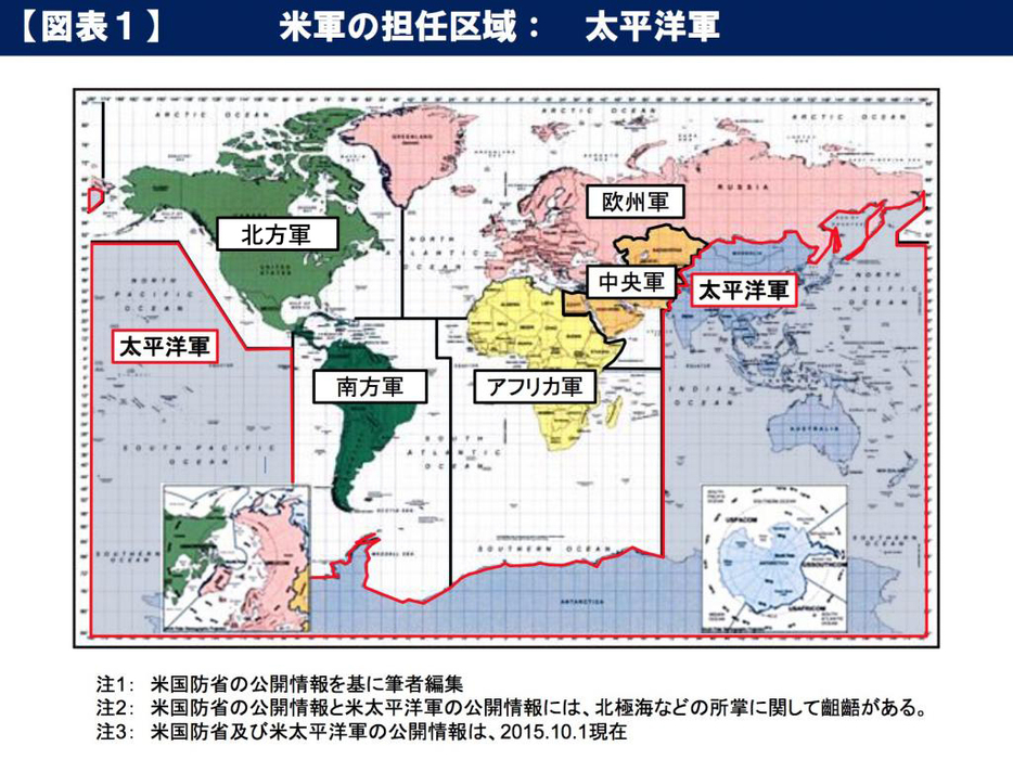 【図表1】米軍の担任区域：太平洋軍