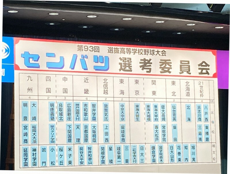 第93回選抜高校野球大会の選考委員会総会＝大阪市北区で2021年1月29日、青木勝彦撮影