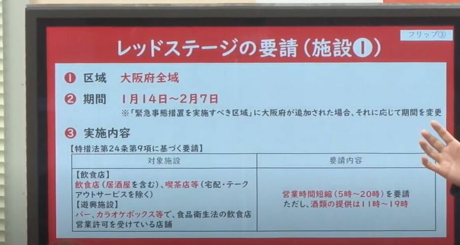 [写真]会見場で掲示されたレッドステージの要請（施設）についての説明画面