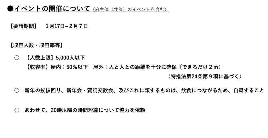 [資料]イベントの開催について・府主催（共催）のイベントを含む（大阪府公式サイトから）