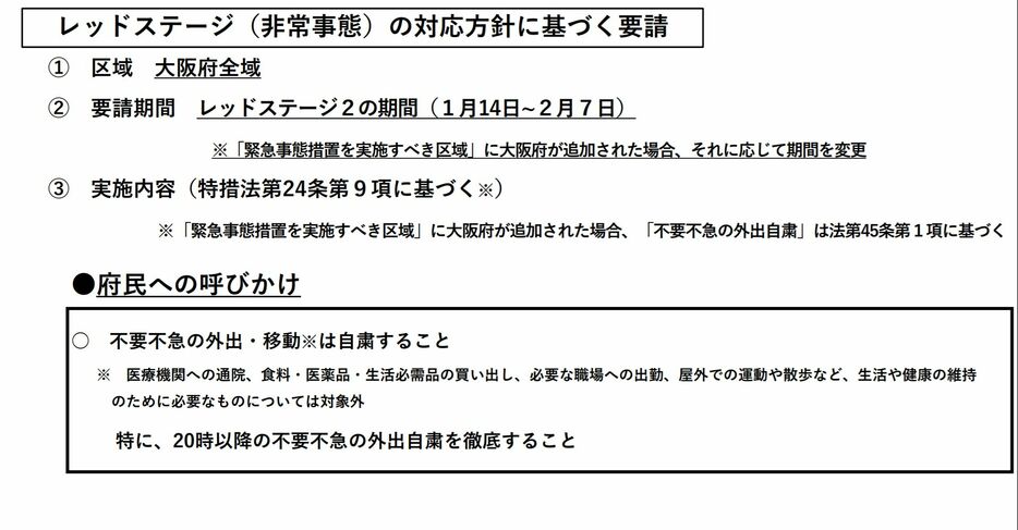 [資料]レッドステージ（非常事態）の対応方針に基づく要請（大阪府公式サイトから）