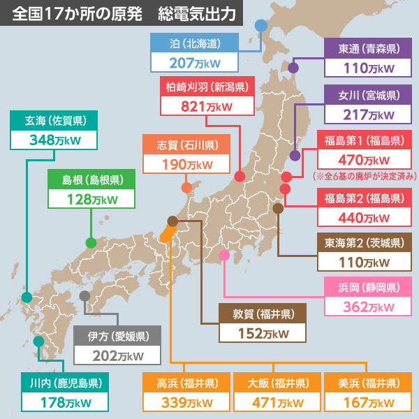 [図解]日本の原発の場所と総出力