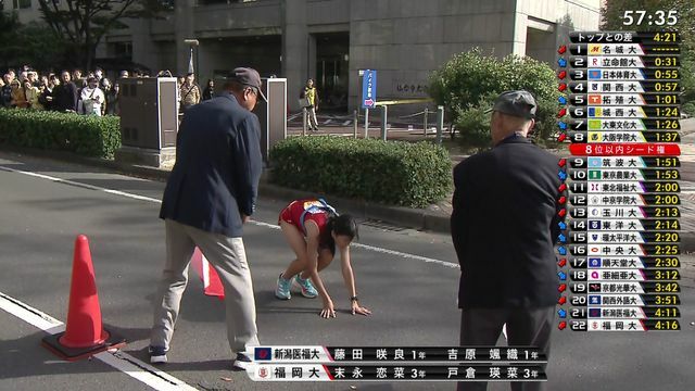 大阪芸術大3区の菅崎選手は転倒しながらも立ち上がりタスキをつなぐ