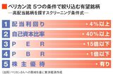 四季報オンライン