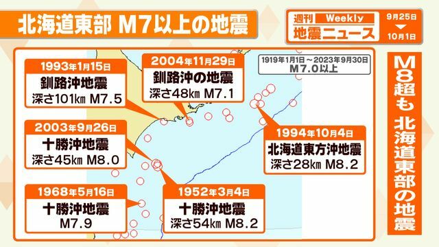 日テレNEWS