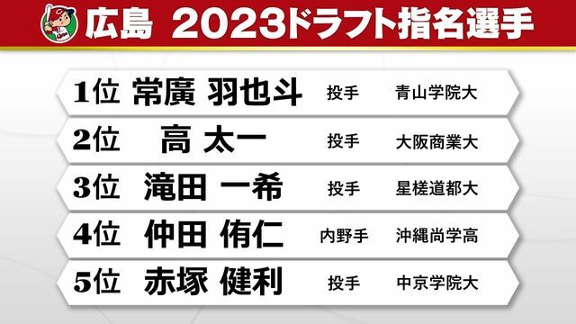 広島 2023ドラフト指名選手