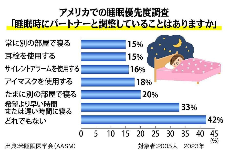 （図版：ラチカ）