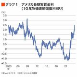 四季報オンライン