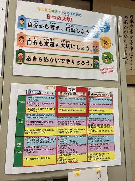 喜沢小版の「望ましい行動」をまとめた表＝2月7日