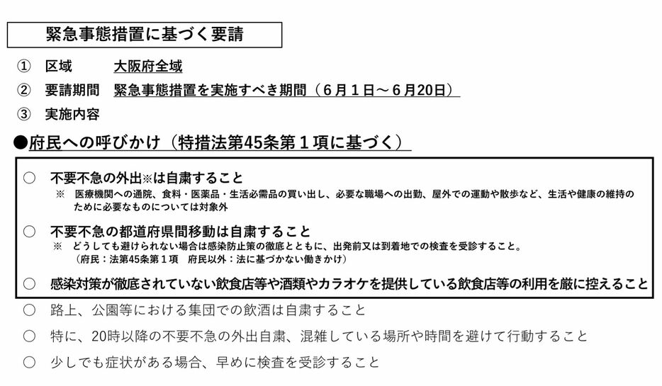 [資料]緊急事態措置に基づく要請について（大阪府公式サイトから）